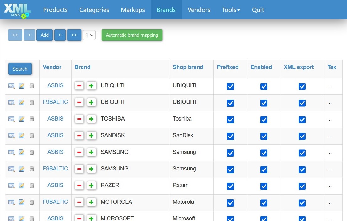 Automatic brand mapping